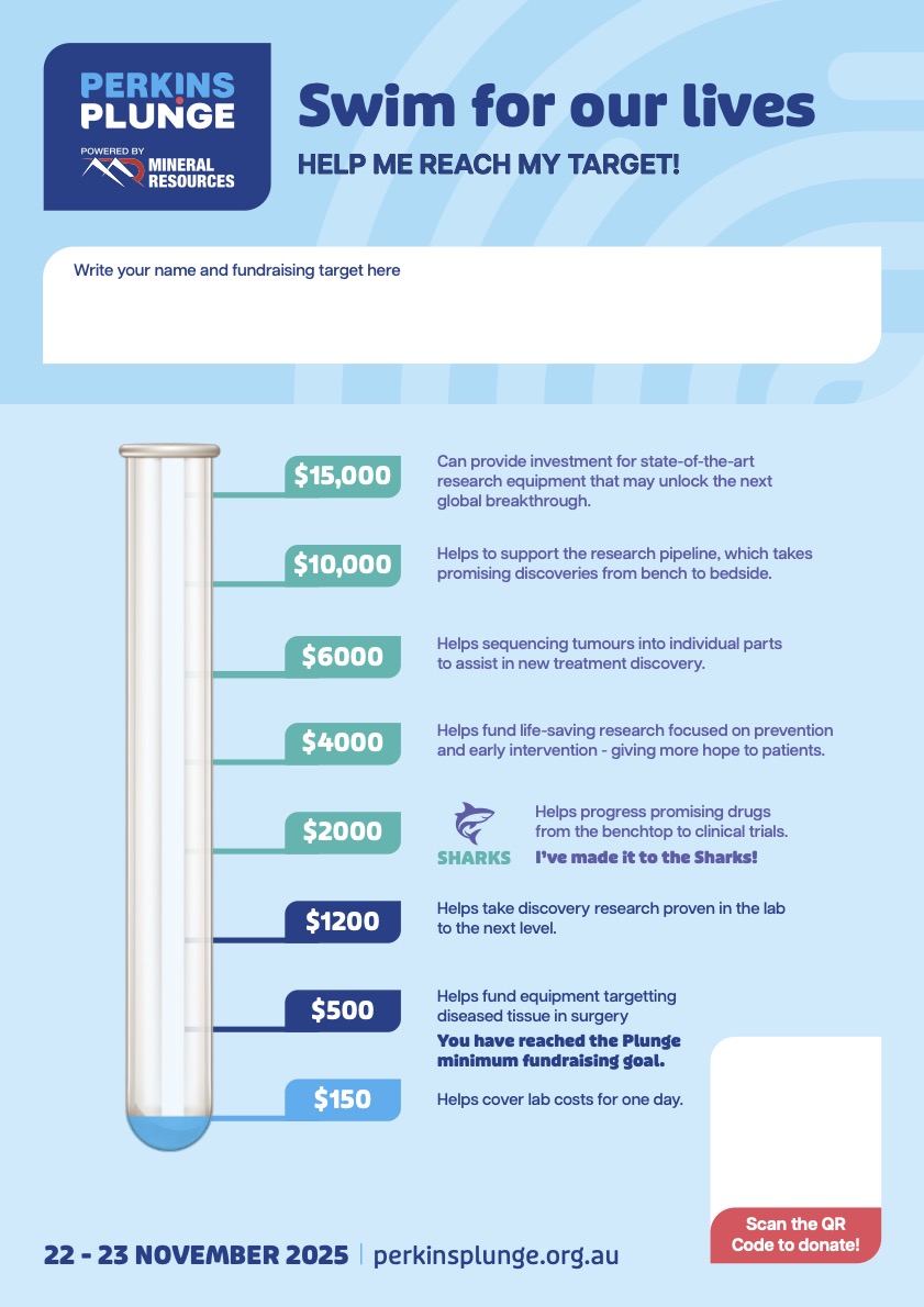 Fundraising Poster